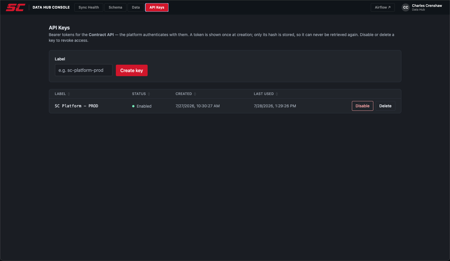 Data Hub Console — API Keys management showing bearer tokens for the Contract API